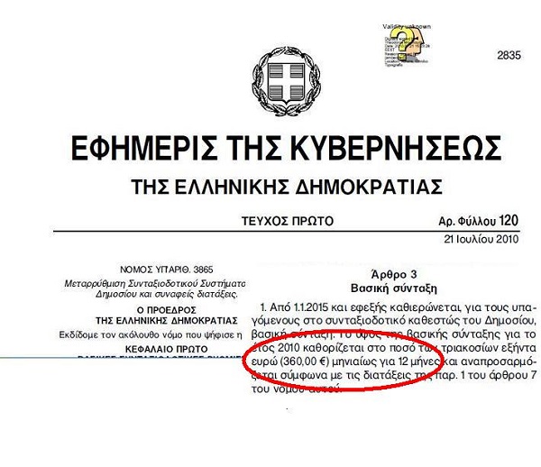 ΚΑΤΑ 23% ΜΕΙΩΣΗ ΤΩΝ ΣΥΝΤΑΞΕΩΝ ΚΡΥΒΟΥΝ ΟΙ ΠΡΟΤΑΣΕΙΣ ΤΩΝ ΔΑΝΕΙΣΤΩΝ - Φωτογραφία 2