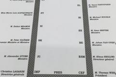 Το πλάνο με τις θέσεις των Υπουργών στο τραπέζι του Eurogroup