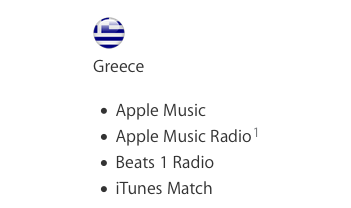 Αυτές είναι οι χώρες που υποστηρίζουν το Beats 1 - Φωτογραφία 2