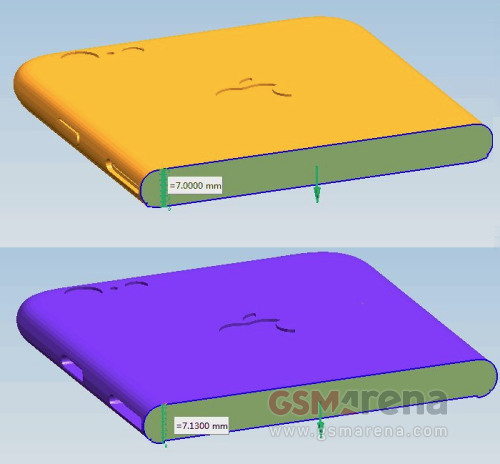 Νεότερες πληροφορίες για το επερχόμενο iphone 6S - Φωτογραφία 4