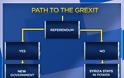 To CNBC έφτιαξε το... χάρτη της Ελλάδας: Βήμα βήμα τι θα γίνει μετά το δημοψήφισμα - Φωτογραφία 2
