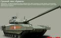 Η νέας γενεάς θωράκιση του T-14 Armata [video]