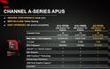 Νέος προσιτός AMD A8-7670K APU