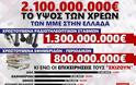 Όχι δεν είναι ψέμα - Δείτε αναλυτικά τα αστρονομικά χρέη των Ελληνικών καναλιών και θα φρίξετε... [photos] - Φωτογραφία 2