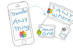 Weafo best fast file transfer app: AppStore free today....μεταφέρετε ασύρματα οτιδήποτε