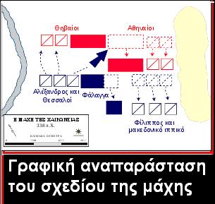 Μάχη της Χαιρώνειας (338 π.Χ.) - Φωτογραφία 2