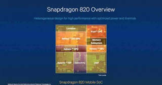 Snapdragon 820. Ο νέος κορυφαίος επεξεργαστής της Qualcomm με GPU Adreno 530 - Φωτογραφία 1