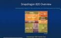 Snapdragon 820. Ο νέος κορυφαίος επεξεργαστής της Qualcomm με GPU Adreno 530