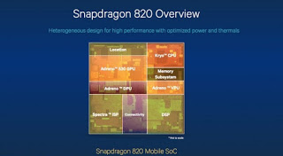Λεπτομέρειες για το Snapdragon 820 SoC έδωσε η Qualcomm - Φωτογραφία 1