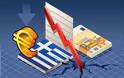 Η ελληνική κρίση … σε δύο λεπτά