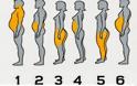 Τα 6 σημεία που συσσωρεύεται το λίπος στο σώμα σας και γιατί... [photo] - Φωτογραφία 2