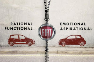 Fiat: Μοντέλα δυο ταχυτήτων το νέο πλάνο για την ευρωπαϊκή αγορά - Φωτογραφία 1