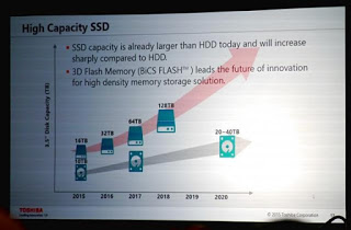 Η Toshiba στο δρόμο για 128TB SSDs μέσα στο 2018 - Φωτογραφία 1
