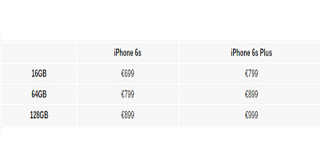 iPhone 6S και 6S Plus: Διέρρευσαν οι τιμές τους - Φωτογραφία 1