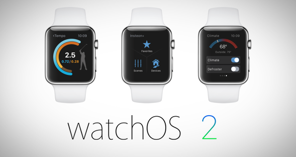 Το Apple Watch θα έχει τη λάμψη του στην εναρκτήρια ομιλία! - Φωτογραφία 3