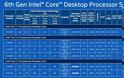 Η Intel αναλύει την 6η γενιά επεξεργαστών Intel Core - Φωτογραφία 4