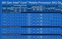 Η Intel αναλύει την 6η γενιά επεξεργαστών Intel Core - Φωτογραφία 5