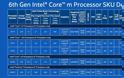 Η Intel αναλύει την 6η γενιά επεξεργαστών Intel Core - Φωτογραφία 7