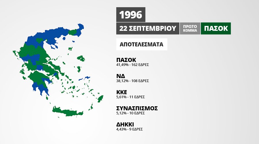 Όλοι οι χάρτες των Βουλευτικών εκλογών από τη μεταπολίτευση [photos] - Φωτογραφία 10