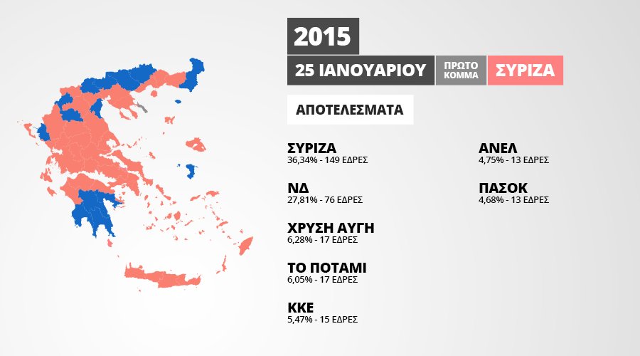Όλοι οι χάρτες των Βουλευτικών εκλογών από τη μεταπολίτευση [photos] - Φωτογραφία 17