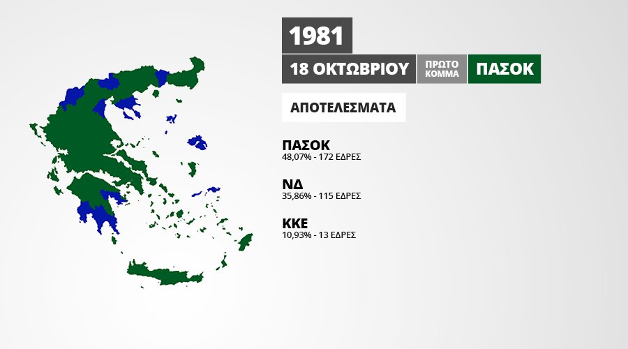 Όλοι οι χάρτες των Βουλευτικών εκλογών από τη μεταπολίτευση [photos] - Φωτογραφία 4