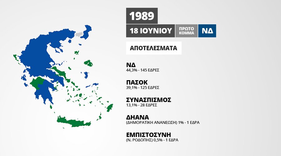 Όλοι οι χάρτες των Βουλευτικών εκλογών από τη μεταπολίτευση [photos] - Φωτογραφία 6