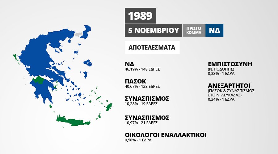 Όλοι οι χάρτες των Βουλευτικών εκλογών από τη μεταπολίτευση [photos] - Φωτογραφία 7