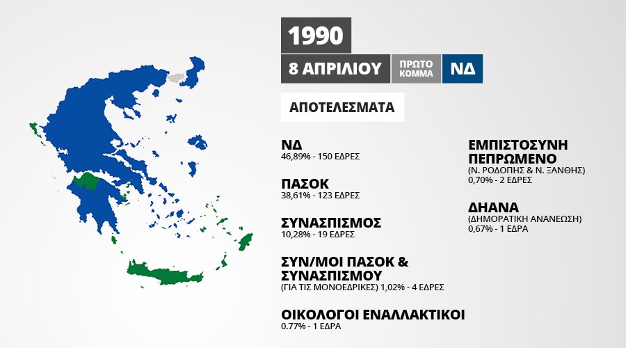 Όλοι οι χάρτες των Βουλευτικών εκλογών από τη μεταπολίτευση [photos] - Φωτογραφία 8