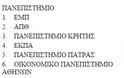 Το Αριστοτέλειο στα κορυφαία πανεπιστήμια του κόσμου - Φωτογραφία 2