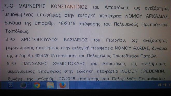 Ο υποψήφιος...φάντασμα, που ανακηρύχθηκε από τον Αρειο Πάγο... - Φωτογραφία 2