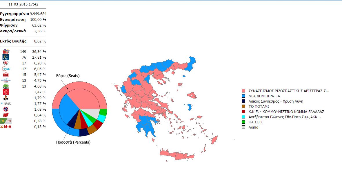 Εκλογές Σεπτεμβρίου και Ιανουαρίου - Δείτε τις διαφορές στον εκλογικό χάρτη - Φωτογραφία 3