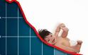 Δραματική μείωση των γεννήσεων… αύξηση θανάτων