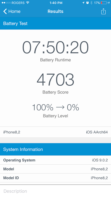 Σκάνδαλο: η αυτονομία του iPhone 6s διαφέρει ανάλογα με τον επεξεργαστή - Φωτογραφία 2