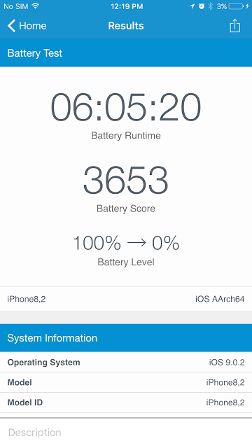 Σκάνδαλο: η αυτονομία του iPhone 6s διαφέρει ανάλογα με τον επεξεργαστή - Φωτογραφία 3