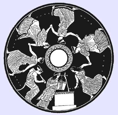 Η δύναμη του χορού που υπερβαίνει το νόημα των λέξεων - Ο Εσωτερικός Συμβολισμός του Αρχαίου Ελληνικού Χορού - Φωτογραφία 3
