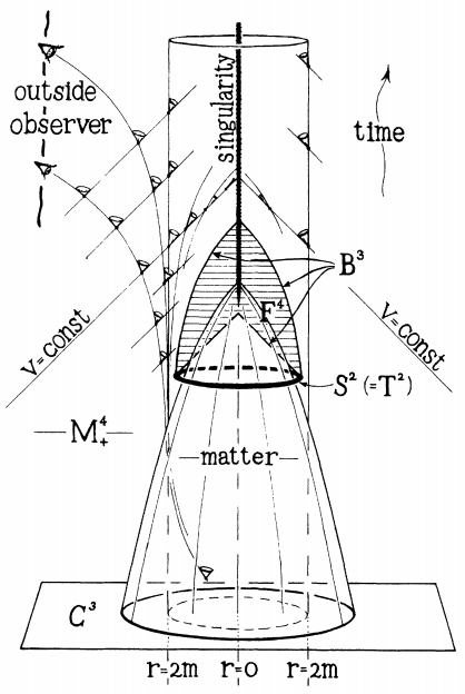 Singularity1965: Ξέρετε την πιο περίεργη επέτειο; - Φωτογραφία 2