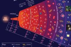 Singularity1965: Ξέρετε την πιο περίεργη επέτειο;