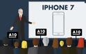 Η Apple θα σταματήσει την συνεργασία με την Samsung στο iphone 7? - Φωτογραφία 2
