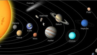 Γιατί ο Πλούτωνας ξεχωρίζει από κάθε άλλον πλανήτη; - Φωτογραφία 1