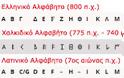 Το Χαλκιδικό αλφάβητο είναι αυτό που στην πορεία έγιναν ΛΑΤΙΝΙΚΑ - Φωτογραφία 2