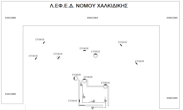 Εκπαιδευτική δραστηριότητα της ΛΕΦΕΔ Χαλκιδικής - Φωτογραφία 3