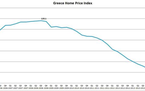 Forbes: Ρώσοι μεγιστάνες αγοράζουν ακριβά ακίνητα στην Ελλάδα - Φωτογραφία 2