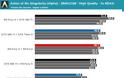 NVIDIA & AMD GPUs 