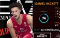 ΚΟΡΥΦΑΙΟΣ ΟΛΩΝ Ο ΣΠΑΝΟΥΛΗΣ (ΚΑΙ) ΣΤΟ NBA 2k16! ΣΤΗΝ 20ΑΔΑ ΚΑΙ Ο ΧΑΚΕΤ! (VIDEOS & PHOTOS) - Φωτογραφία 2