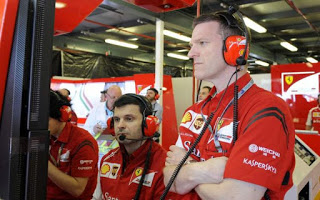 Η Ferrari είπε όχι στη Red Bull - Φωτογραφία 1
