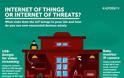 Internet of Things: Οι κίνδυνοι των «έξυπνων» οικιακών συσκευών