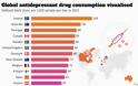Σε ποια χώρα γίνεται η μεγαλύτερη κατανάλωση αντικαταθλιπτικών - Φωτογραφία 2