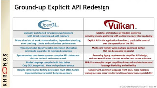 Η NVIDIA θα υποστηρίξει το Vulkan API σε  driver update - Φωτογραφία 1