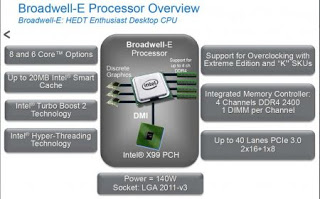 Νέες πληροφορίες διέρευσαν για τους νέους Intel επεξεργαστές Broadwell-E - Φωτογραφία 1