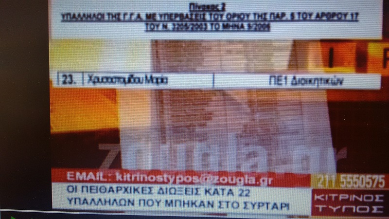 ΒΟΜΒΑ ! Σκάνδαλο Μεγατόνων στην Γ.Γ.Αθλητισμού… - Φωτογραφία 2